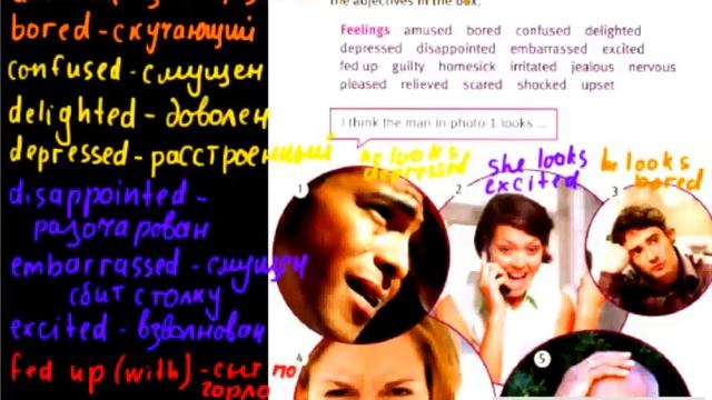 Unit 2 | чтение перевод активного словаря раздела на с.14 смотреть онлайн