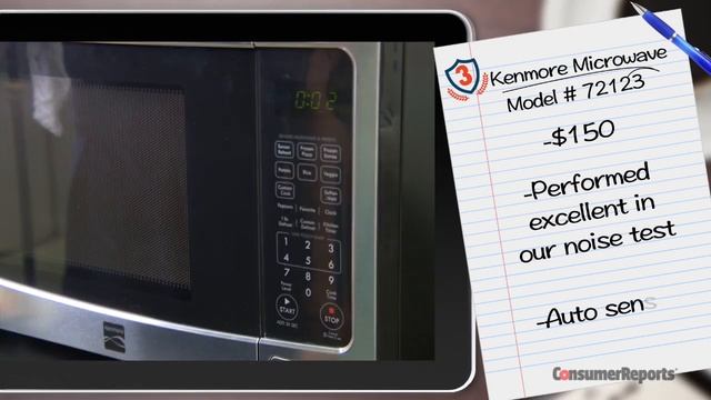 6 Appliances to Buy for College Kids | Consumer Reports смотреть онлайн