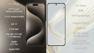 iPhone 15 Pro Max vs Huawei Nova 11 Review