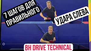 7 шагов чтобы улучшить удар слева