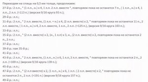 Шаль султан, схема и описание. Вязание спицами.