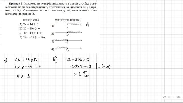 14 Задание ОГЭ по математике Линейные неравенства №2