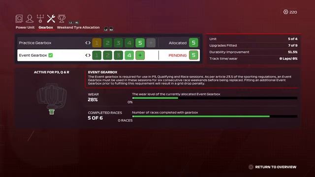F1 (Formula 1) 2020 Career Mode (Blind Playthrough): Part 19 смотреть онлайн