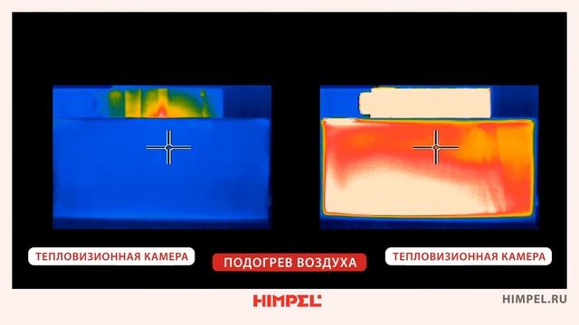 Многофункциональный вытяжной вентилятор Himpel Huezentte FHD-P150S1