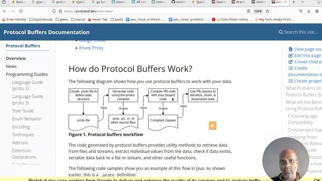 Day 2   Go Series   - Protobuff & Client / Server Code Generation