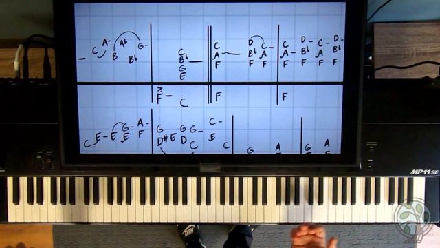 Piano Blues Licks and Tricks Lesson - Chuck Berry You Never Can Tell Tutorial смотреть онлайн