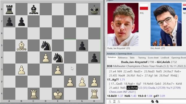 Комбинация года! Ян-Кшиштоф ДУДА жертвует слона, ладью, ферзя... и объявляет красивейший МАТ! смотреть онлайн