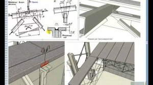 Фермы из спаренных уголков. Часть 1: узлы ферм, прогоны.