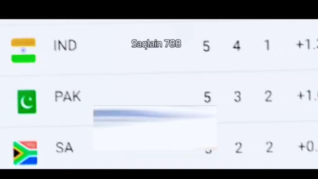 Pakistan Qualify for semi final Album dullah смотреть онлайн