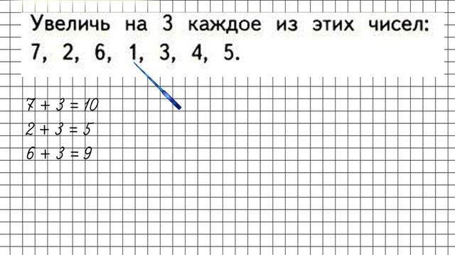 Страница 106 Задание 2 – Математика 1 класс (Моро) Часть 1 смотреть онлайн
