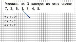 Страница 106 Задание 2 – Математика 1 класс (Моро) Часть 1