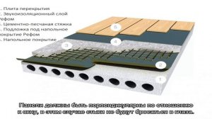 Плавающий пол: виды, конкурентные преимущества, правила создания (22 фото)