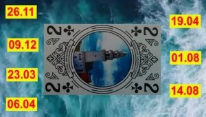 ♣ 2_ Активность и общение_ личность по Двойке Треф