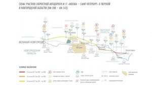 ПЛАТНАЯ ТРАССА М-11 МОСКВА - САНКТ-ПЕТЕРБУРГ С 6 ИЮНЯ ЕЩЕ 200 КМ ОТ ТВЕРИ ДО ВЕЛИКОГО НОВГОРОДА