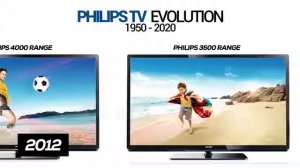 HISTORY OF PHILIPS TV 1950-2020 EVOLUTION