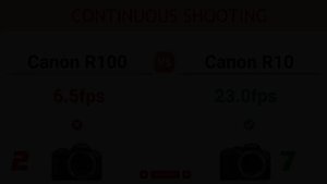 Canon R100 vs Canon R10 Comparison: 2 Reasons to buy the R100 and 14 Reasons to buy the R10