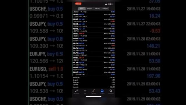 Соучредитель Вадим Машуров показывает торговый счёт смотреть онлайн