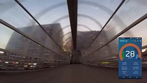 Моноколесо - скорость