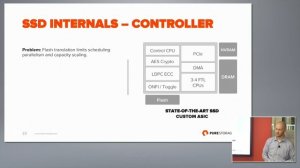 Pure Storage FlashBlade Hardware Architecture