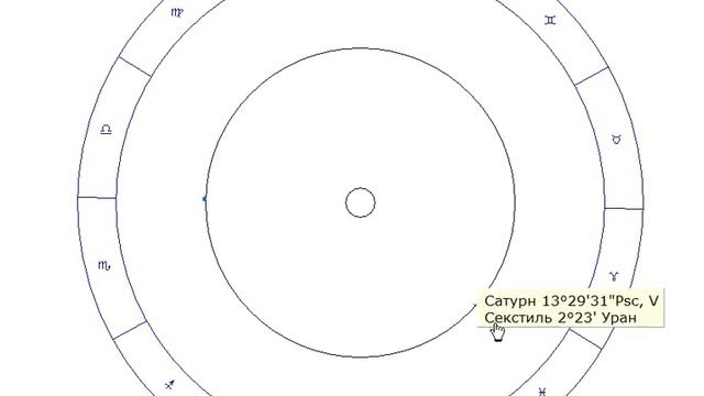 Сатурн перешёл в знак зодиака Рыбы\Транзит Сатурна по Рыбам. смотреть онлайн