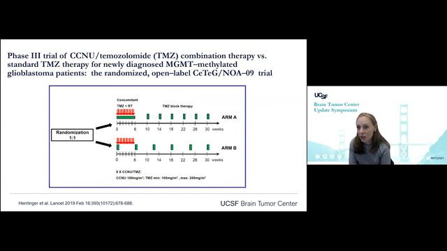 Current Management of High-Grade Gliomas - Nancy Ann Oberheim Bush, MD, PhD смотреть онлайн