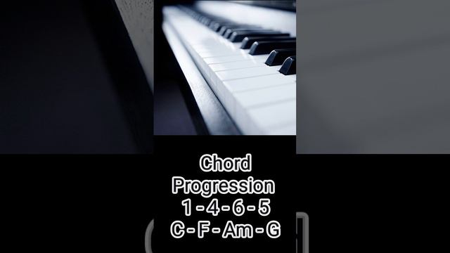 Chord Progression / 1 - 4 - 6 - 5 / C - F - Am - G / Music Production