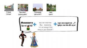 ¿Dónde está? en ruso ☛ 13 frases útiles en RUSO PARA TURISTA ☃ Aprender Ruso