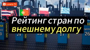 Рейтинг стран по внешнему долгу! Кто задолжал больше всех в 2024 году?