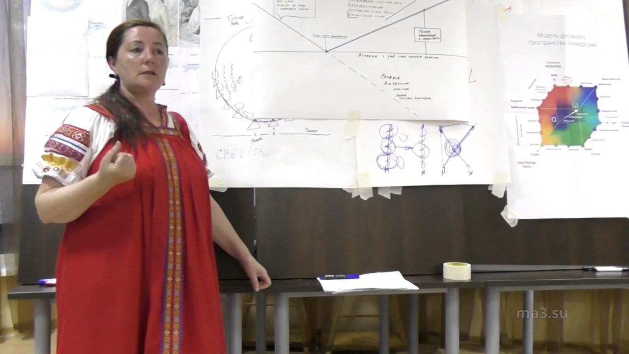 Cеминар-практикум В.М. Минина в Анапе 27.05.2017 - "Неразделённая любовь" смотреть онлайн