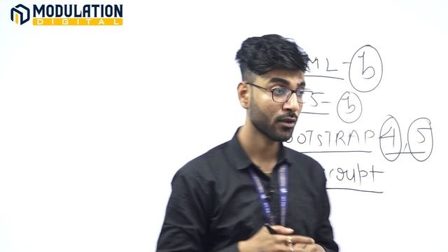 Web Design Institute in Laxmi Nagar, Delhi | 100% Practical | Job Guarantee | Online & Offline Clas