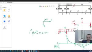 Сопромат и Лира-САПР  Балка с промежуточным шарниром