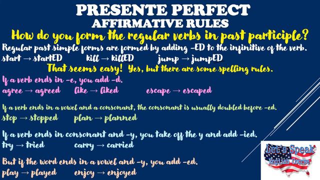 PRESENT PERFECT смотреть онлайн