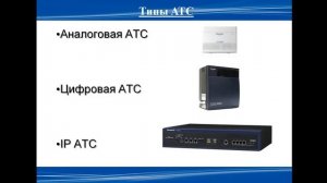 АТС. Введение. Panasonic мини АТС.