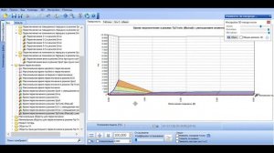 И снова прошивка DSG 6 DQ250