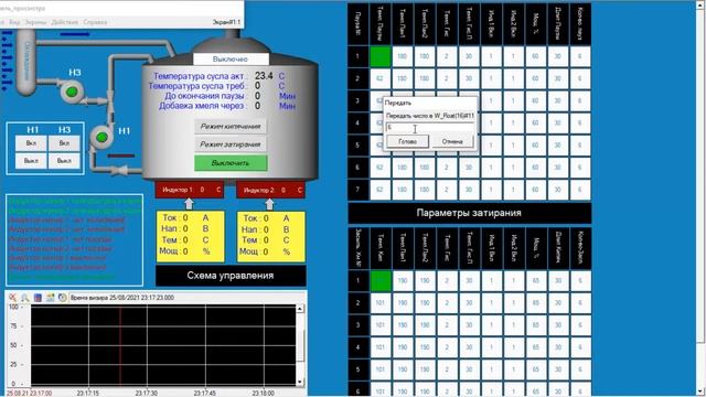 Induction_brewery Trace Mode смотреть онлайн