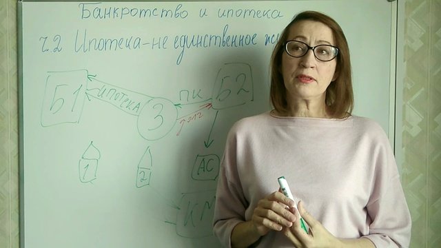 Банкротство Физлиц и ипотека ч.2 :ипотека-не единственное жилье 