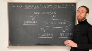 Теория вероятностей. Лекция 1. Часть 3. Комбинаторика. Сочетания.