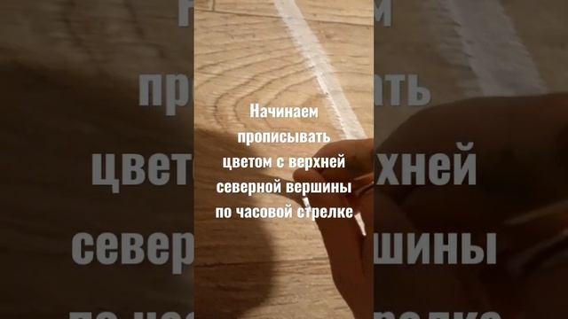 Как правильно начертить ритуальную пентаграмму