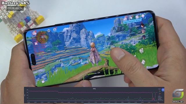 Xiaomi 13 Lite Test Game Genshin Impact Max Graphics Highest 60 FPS