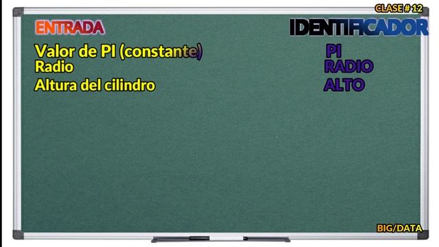 CURSO de Python 2022 Y Lógica DE Programación 2022 смотреть онлайн