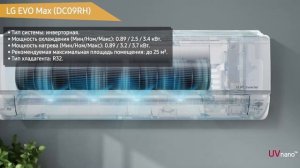 Сплит-система LG EVO Max (DC09RH)