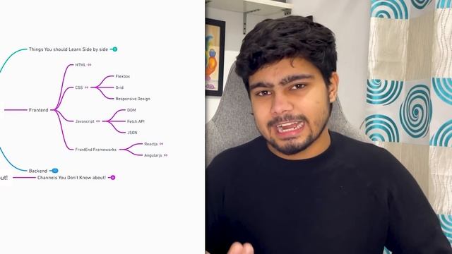 Web Development Roadmap 2022 ? | Free Resources! ? | 5 Project Ideas | Any Degree