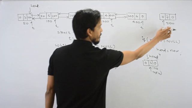 Insertion in Doubly Linked List(beginning, end, specific position) | Data Structures