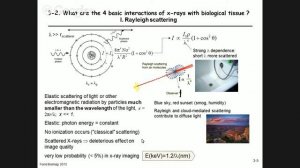 3.1 - Interaction of x-rays with tissue