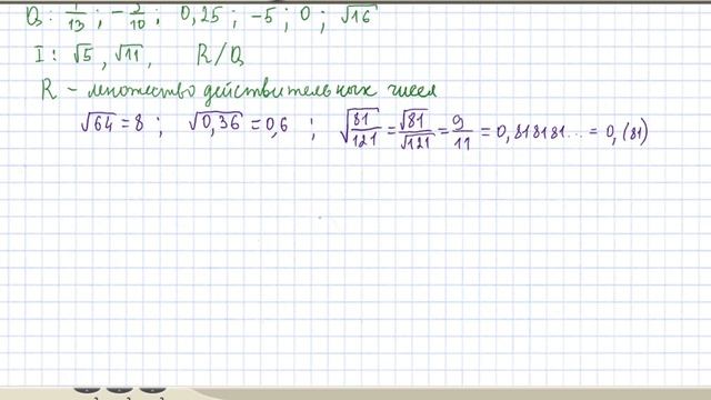 Как вычислять квадратные корни. Свойства квадратных корней. Действительные числа. Алгебра 8 класс #