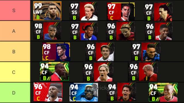 Goal Poacher vs Fox in the Box - which is better? efootball 2023 #efootball2023 #pes #efootball смотреть онлайн