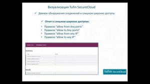 Tufin SecureCloud - концепция защиты контейнерных сред