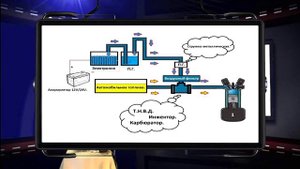 ГЕНЕРАТОР ВОДОРОДА. Производство водорода дома!