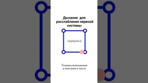 Техника дыхания для расслабления нервной системы.
