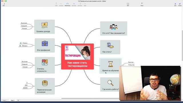 Работа в интернете — тестировщик. Кто такой тестировщик? Как мамочке в декрете стать тестировщиком смотреть онлайн